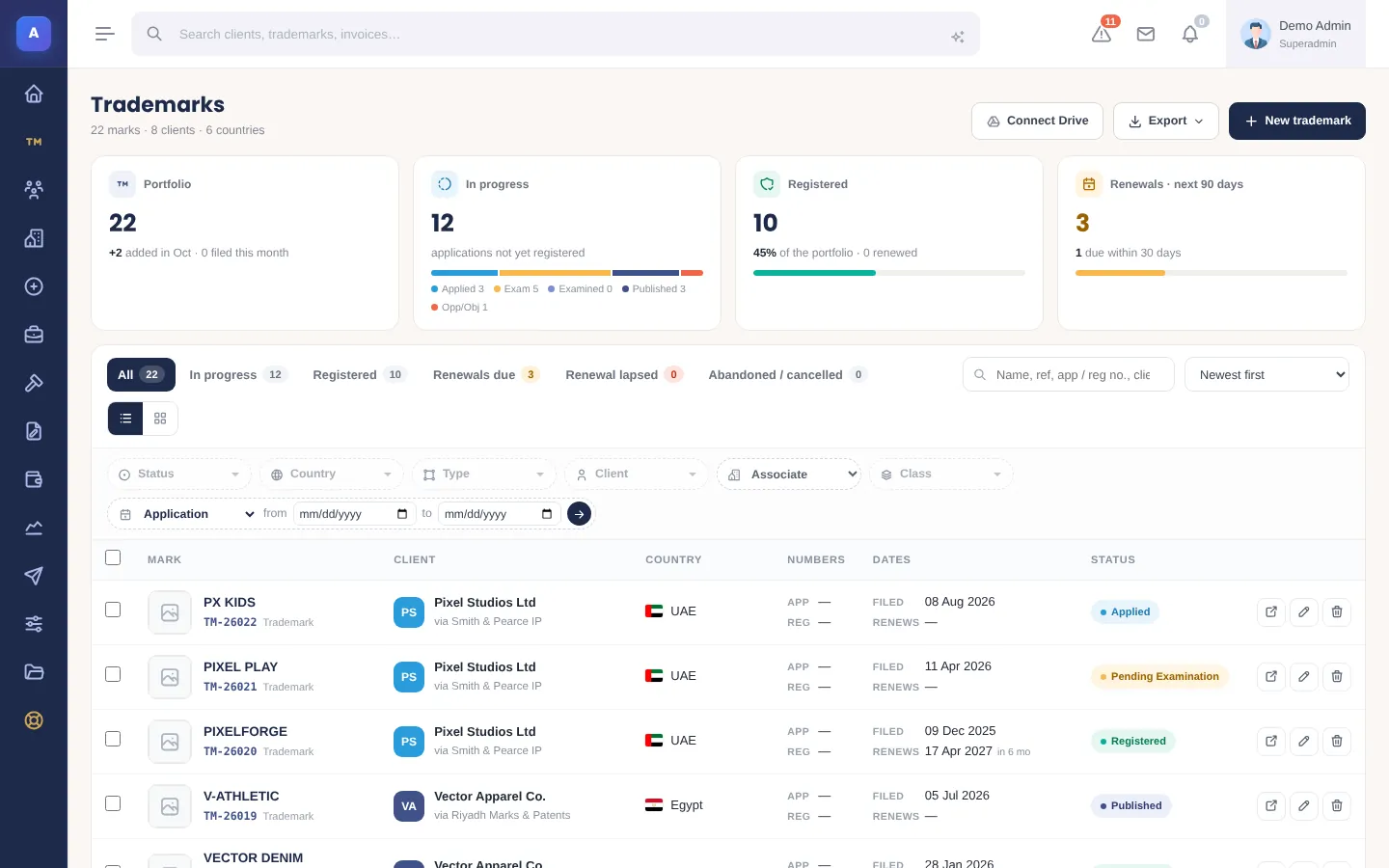 IPBases 2.1 trademark list with status tiles and filters (demo data)